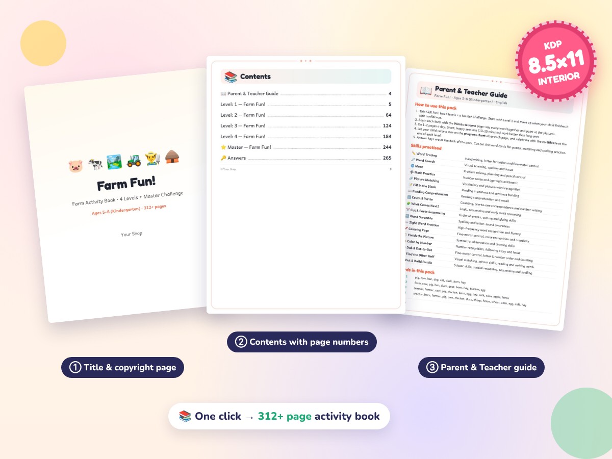 KDP book (Seller Kit)