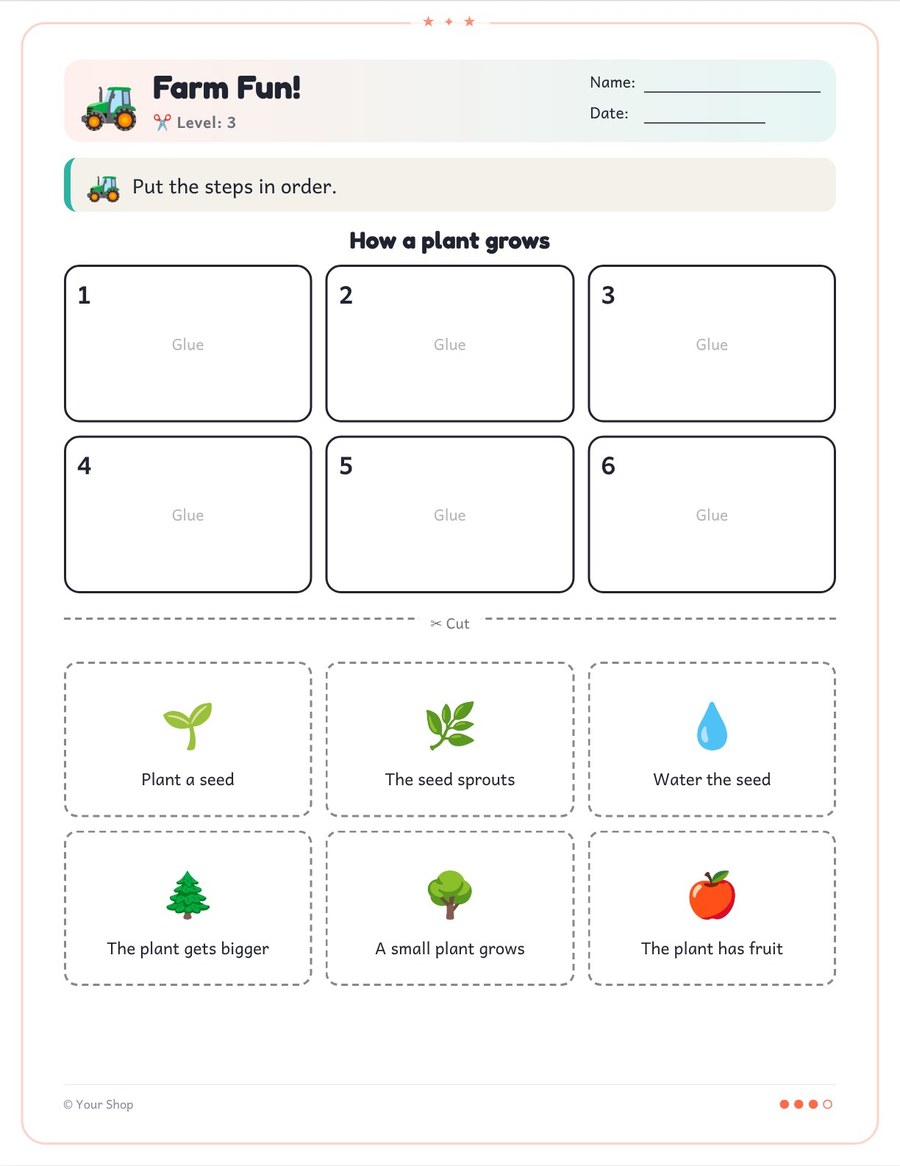 Cut & Paste sequencing