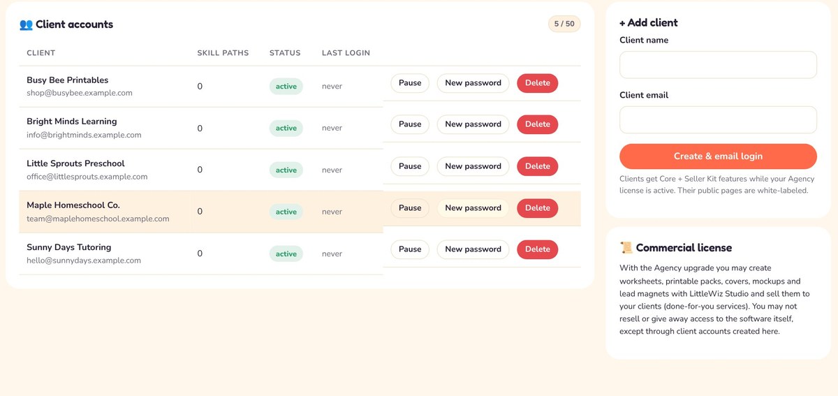 Agency client accounts in LittleWiz