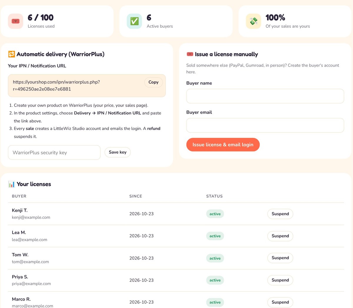Reseller dashboard: IPN link, manual licenses and license list